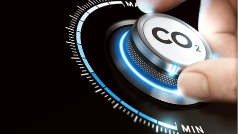 co2-neutraal